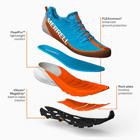 Agility Peak 5, Pale Cherry, dynamic 7