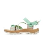 Speed Fusion Web RMX, Mint, dynamic 5