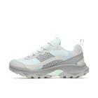 Speed Strike 2 GORE-TEX&reg;, Belize, dynamic 5