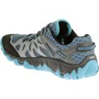 All Out Blaze Aero Sport, Blue Heaven, dynamic 7