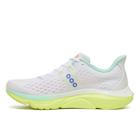 Kinvara 16, White | Tart, dynamic 3