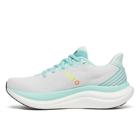 Triumph 23, White | Aqua, dynamic 3