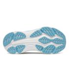 Hurricane 25, Cloud | Breeze, dynamic 6