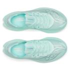 Endorphin Pro 5, Aqua, dynamic 5