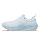 Surge 3, Ice Melt | Dream, dynamic 3