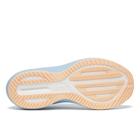 Surge 3, Ice Melt | Dream, dynamic 6