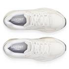 ProGrid Omni 9 Premium, White, dynamic 5