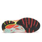 ProGrid Guide 7, White | Multi, dynamic 6