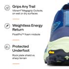 Agility Peak 6, Dark Blue, dynamic 3