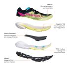 MTL SpeedArc Peak, 45th Anniversary, dynamic 8